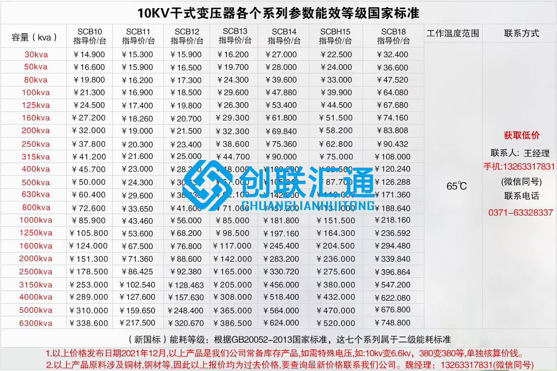 1661224293102163.jpg 10KV干式變壓器各個系列參數能效等級國家標準(帶電話).jpg